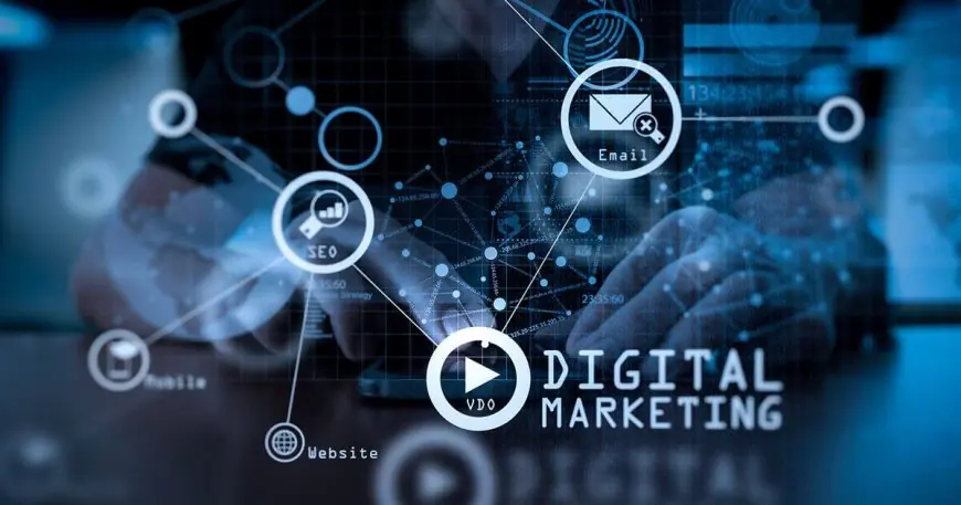 Rahasia Kesuksesan Online: Strategi Digital Marketing yang Harus Anda Kuasai