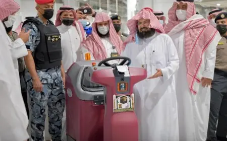 Kecanggihan Teknologi di Masjidil Haram: Menunjang Kenyamanan dan Keselamatan Jamaah